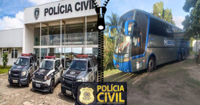 Concurso da Polícia Civil PB